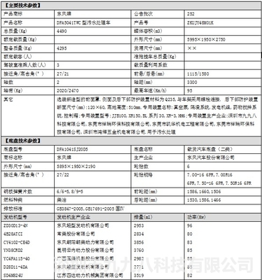 引領(lǐng)環(huán)衛(wèi)新紀元 詳解新型環(huán)保吸糞車的技術(shù)革新與市場前景